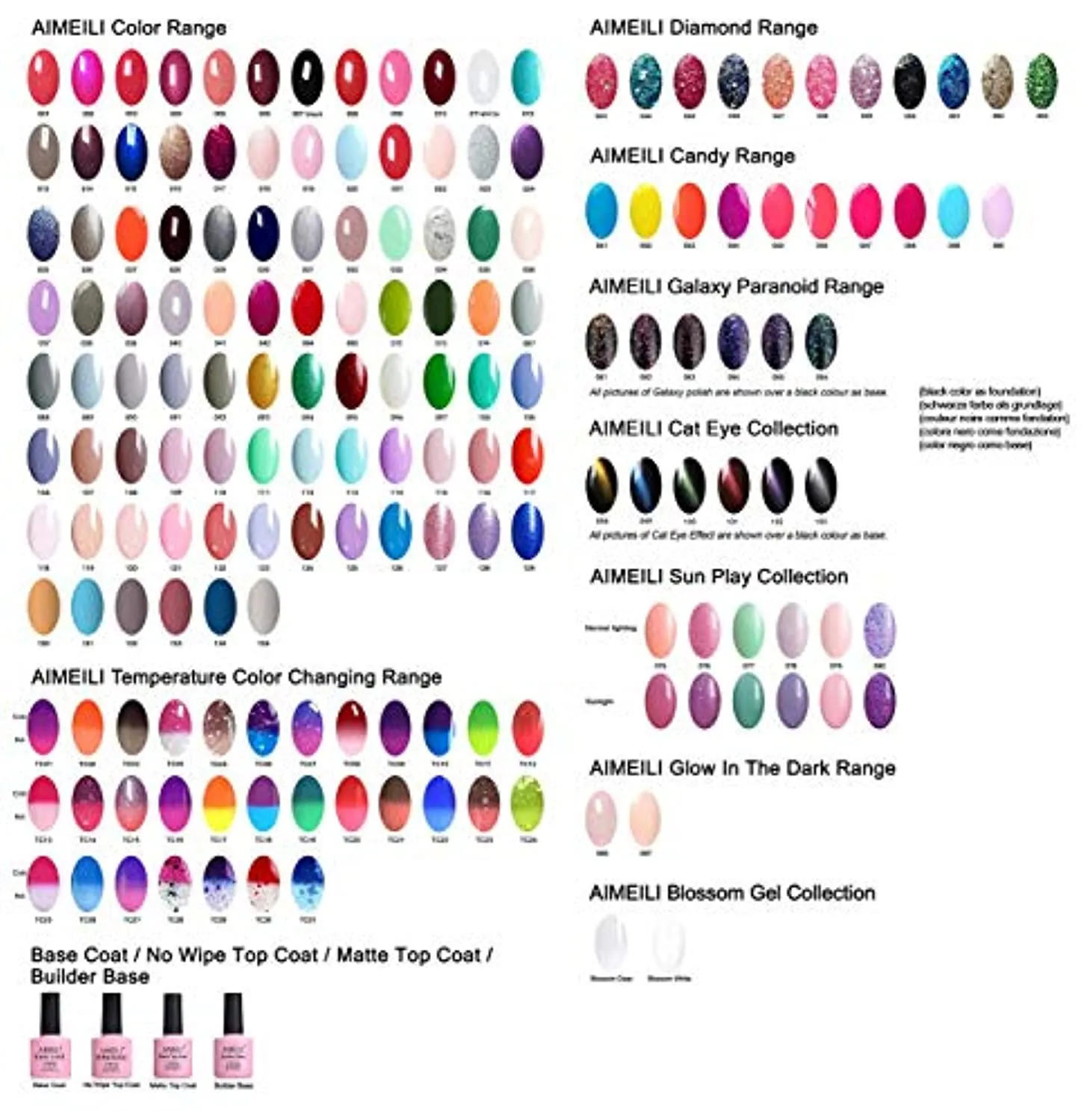 AIMEILI Gel Nail Polish No Wipe Top and Base Coat Set, Shine Finish and Long Lasting, Soak Off Gel Nail Lacquer - 2 x 10ml