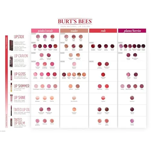 Burt’s Bees 100% Natural Moisturizing Lipstick, Blush Basin, 1 Tube