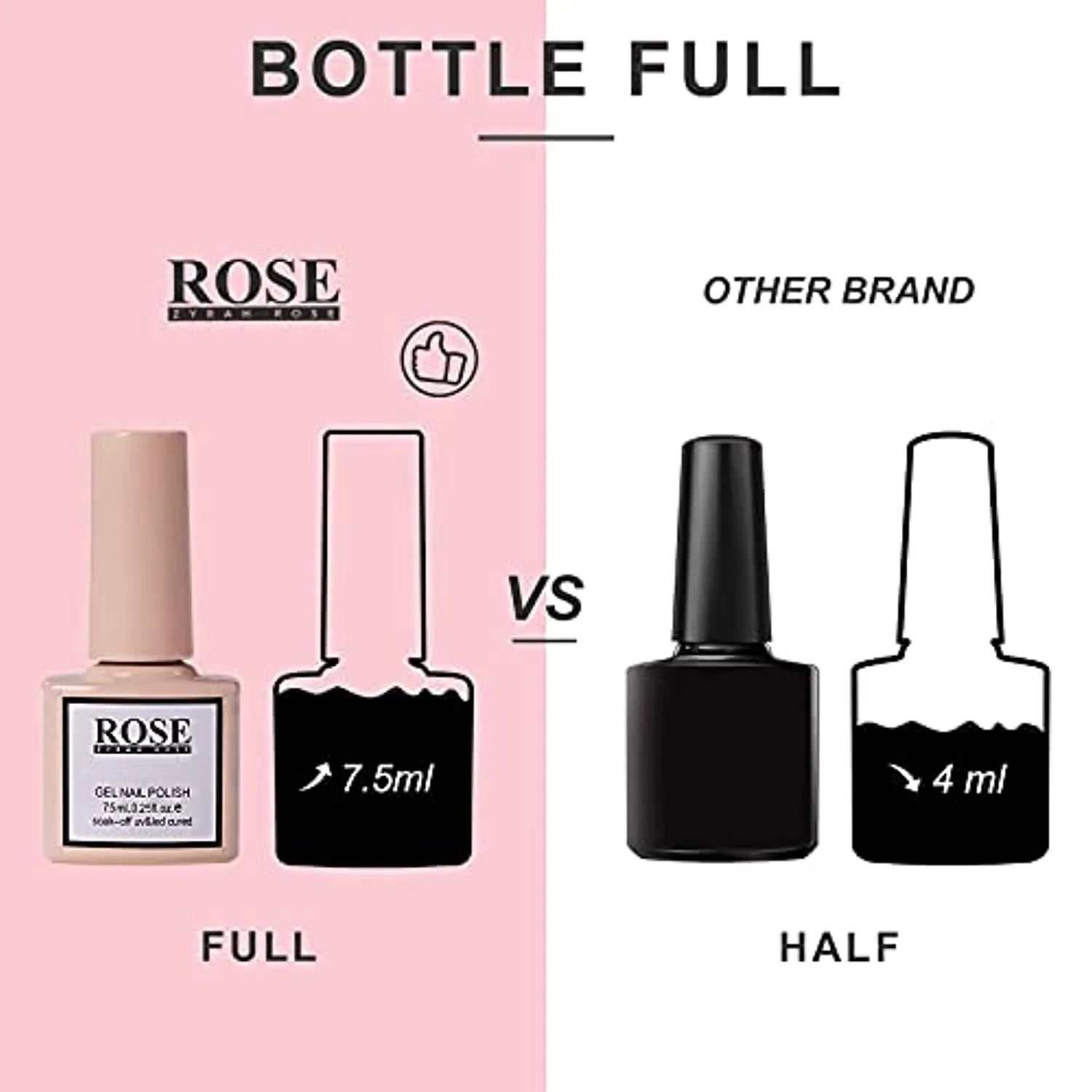 Color Changing Gel Nail Polish - Soak Off Gel Polish Kit Set Temperature Change Glitter Nail Polish Gel Collection Starter Manicure Gift for Women, Long Lasting, ZYRAH ROSE 6 Colors 7.5ml