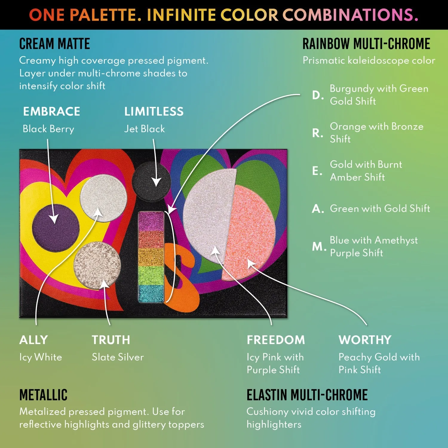 Danessa Myricks Beauty Love Is Love Palette