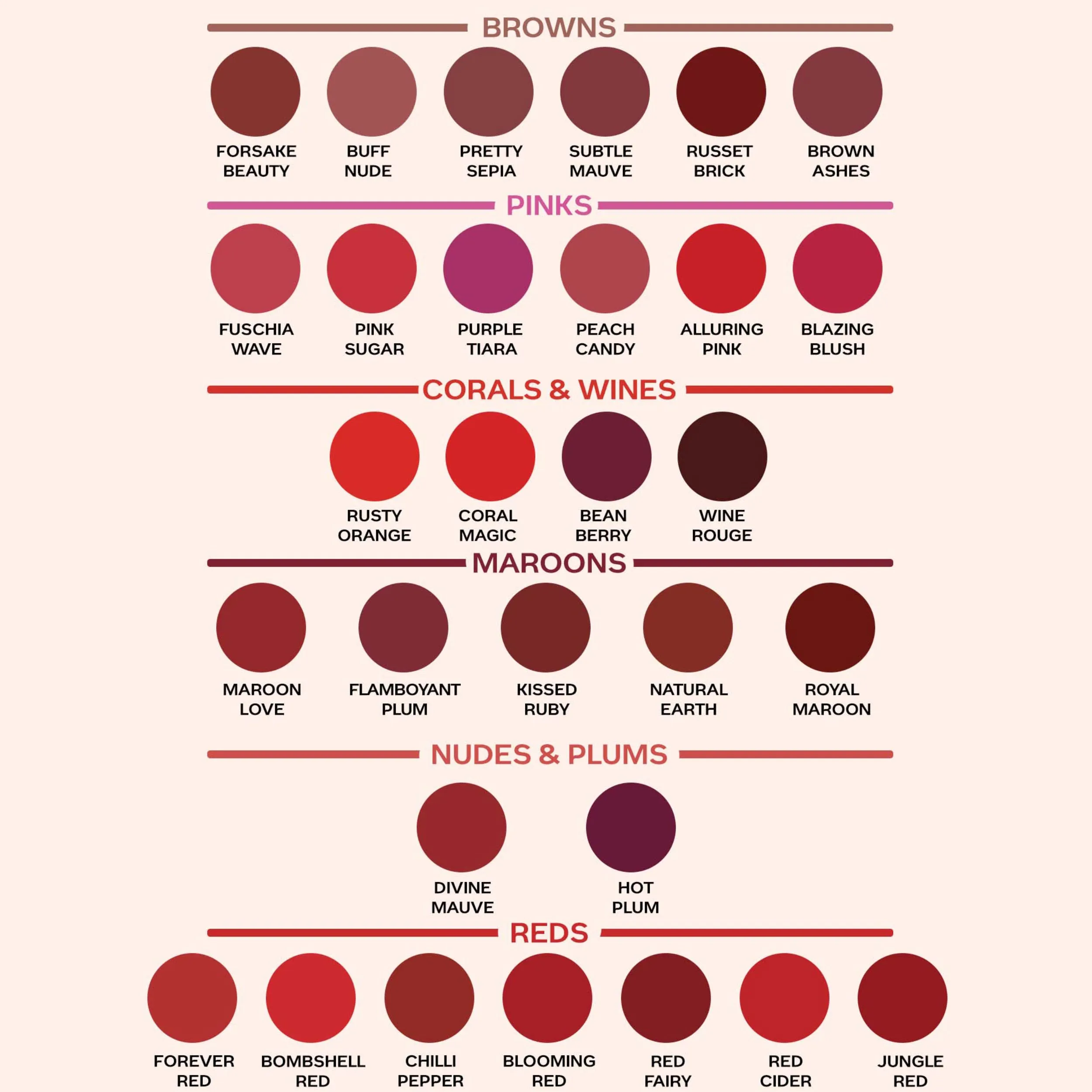 Faces Canada Weightless Matte Lipstick |Jojoba and Almond Oil enriched| Highly pigmented | Smooth One Stroke Weightless Color | Keeps Lips Moisturized | Shade - Hot Plum 4.5 g
