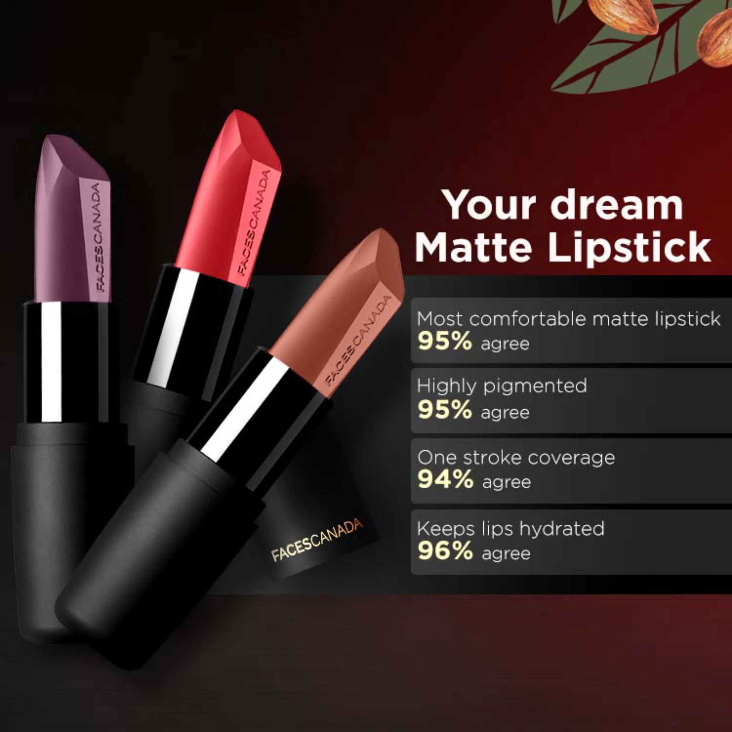 Faces Canada Weightless Matte Lipstick |Jojoba and Almond Oil enriched| Highly pigmented | Smooth One Stroke Weightless Color | Keeps Lips Moisturized | Shade - Hot Plum 4.5 g