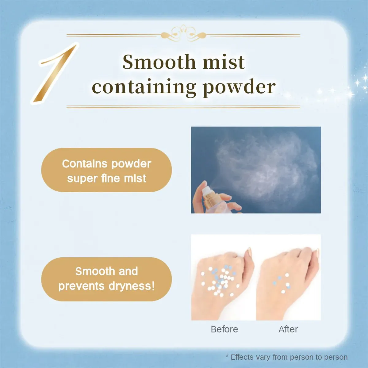 MILLEFEE Cinderella Powdered Setting Mist Spray 40ml