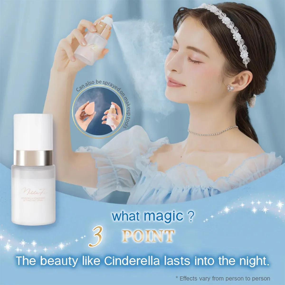MILLEFEE Cinderella Powdered Setting Mist Spray 40ml