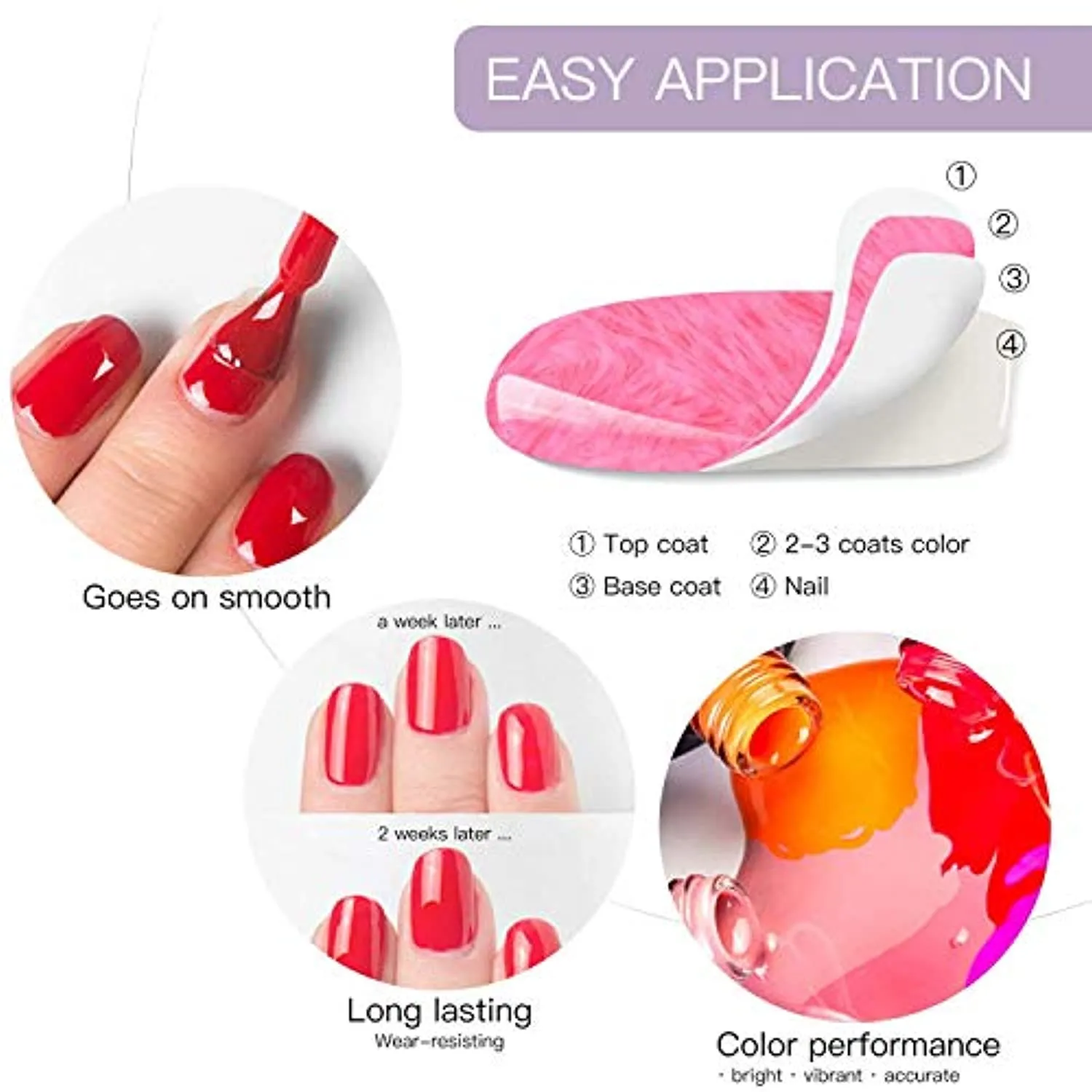 Vishine 15ml No Wipe Top Coat Base Coat Gel Nail Polish Soak off UV LED Drying Long Lasting Shiny Nail Varnish Set