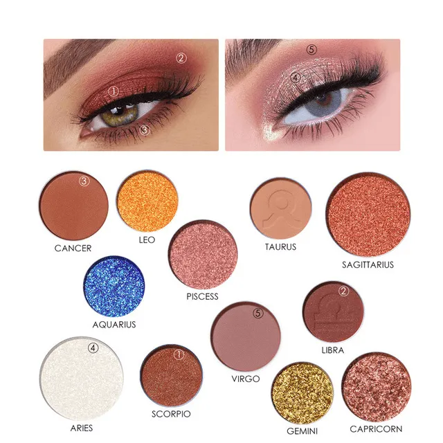 Zodiac-Inspired Eyeshadow Palette